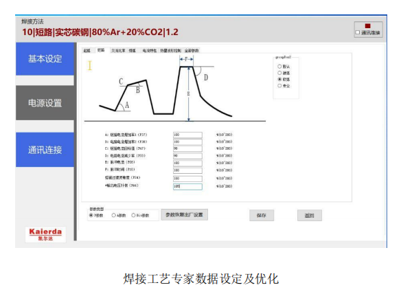 焊接工藝專家數(shù)據(jù)設定及優(yōu)化.jpg